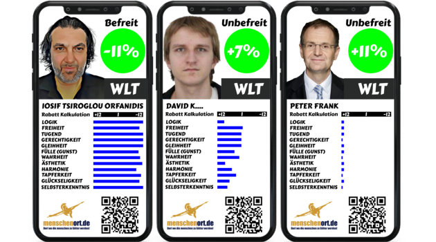 WERTLOSIGKEIT STEUER Vergleich Regulär ab 2025 sollte umgesetzt werden